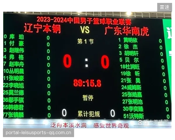 CBA总冠军争夺战：广东vs辽宁再次相遇